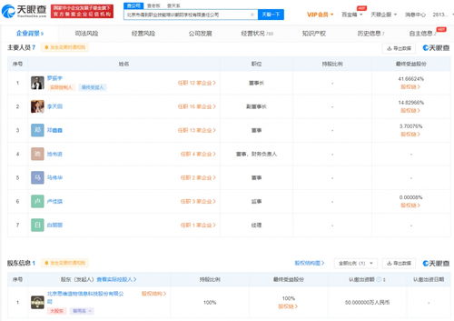 朝陽職業技能培訓學校 賦能職業發展，助力技能提升